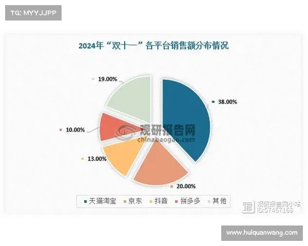 恒大淘宝:中国房地产与电商巨头的全貌 恒大淘宝:中国房地产与电商巨头的全貌